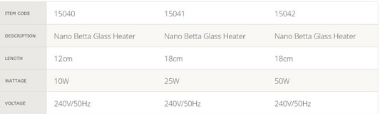 Aquaone Nano Heater 10w