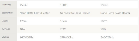 Aquaone Nano Glass Preset 26c Heater 25w 14cm