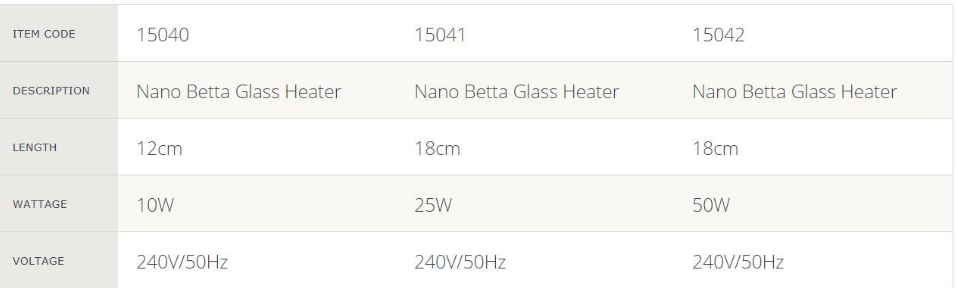 Aquaone Nano Heater 10w