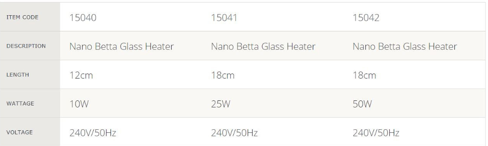 Nano Glass Preset 26c Heater 25w 14cm